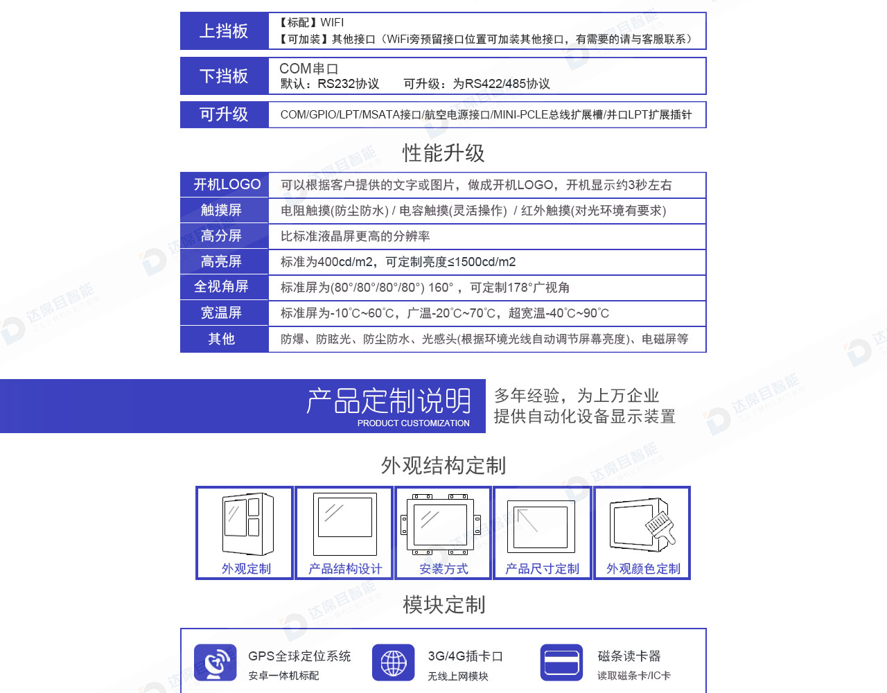 工業(yè)平板電腦