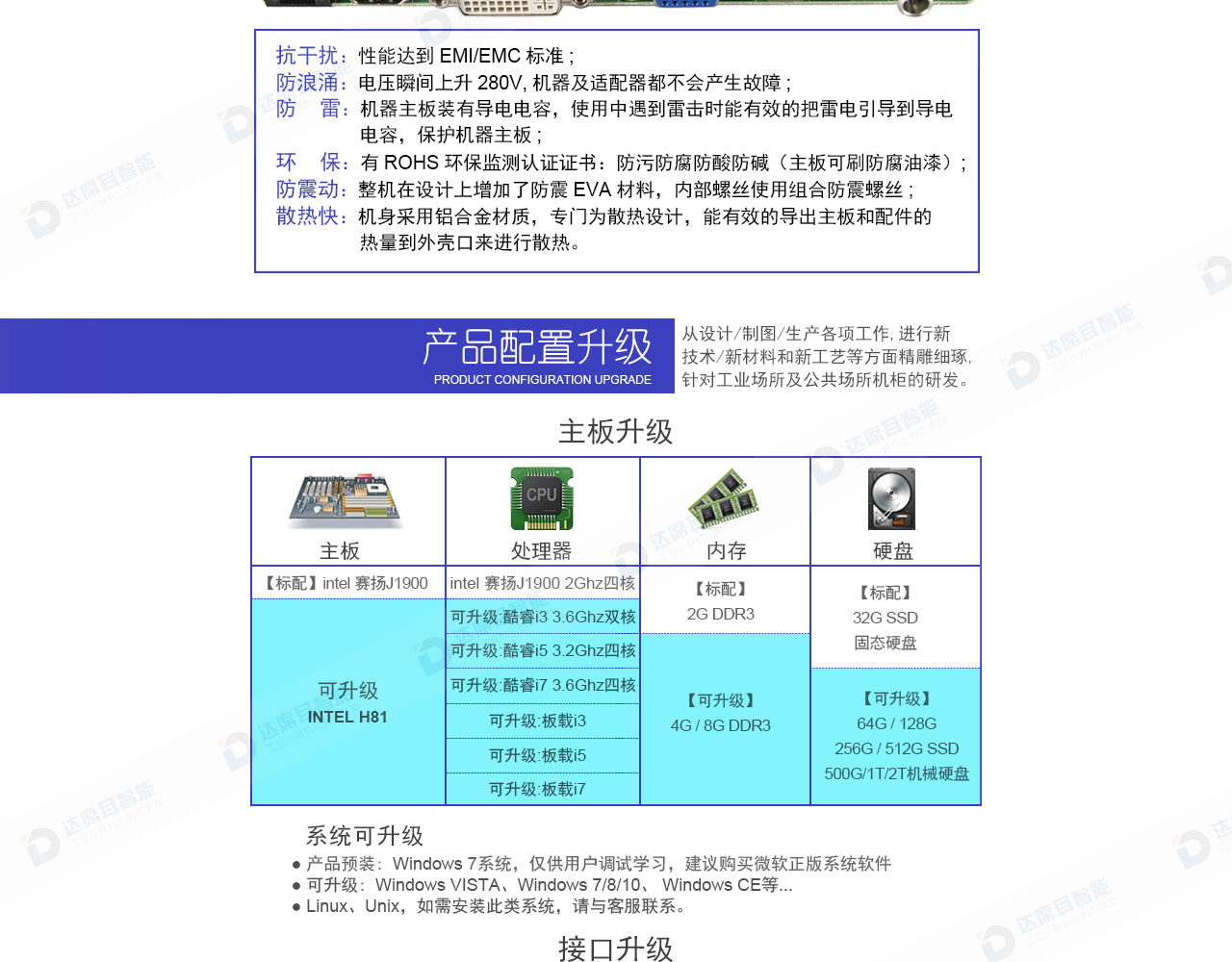 工業(yè)平板電腦