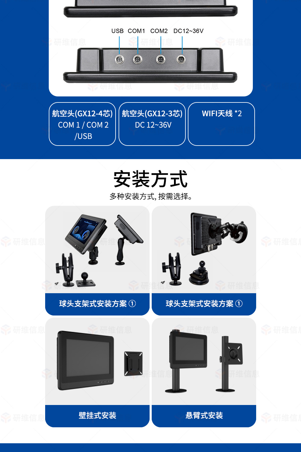 車載工業平板電腦